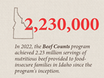 223-million-servings.png