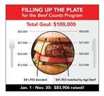 beef-counts-plate-graphic-12-10-20_12-10-2020-79