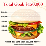 June-Hamburger-Total