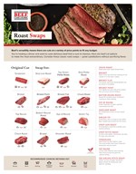 roastswaps-infographic10312412_1.jpg