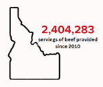 Beef Counts 2023 Servings1